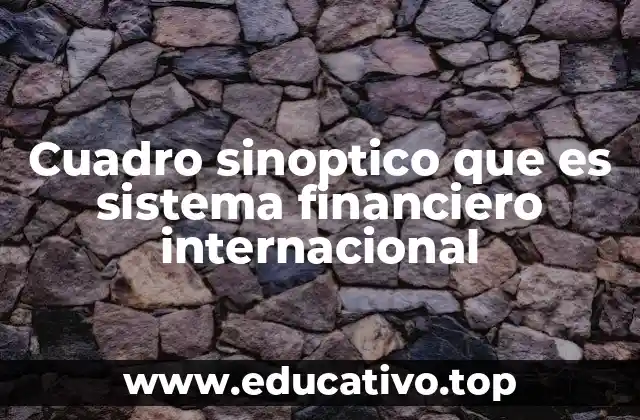 Cuadro sinoptico que es sistema financiero internacional