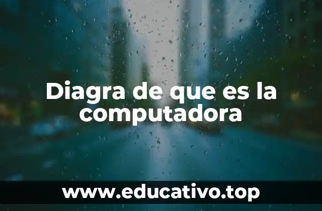 Diagra de que es la computadora
