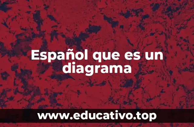 La importancia de los diagramas en la comunicación visual