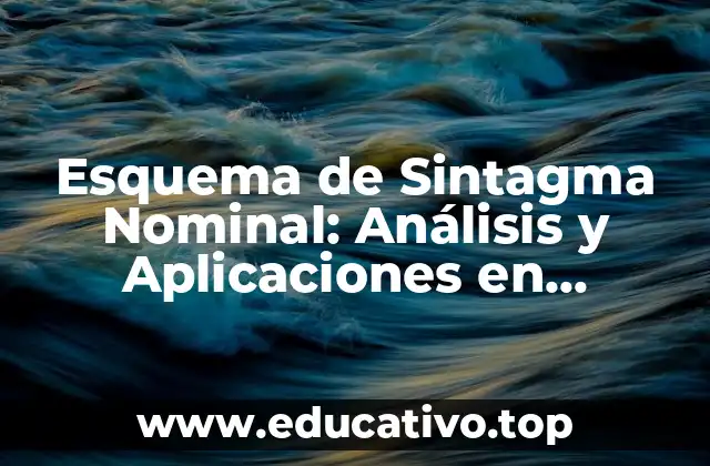 Componentes del Esquema de Sintagma Nominal