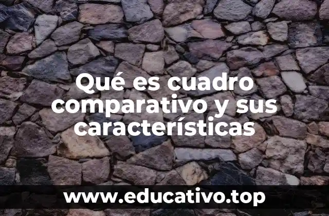 La importancia de organizar información con cuadros comparativos