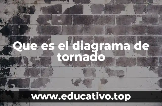 Que es el diagrama de tornado