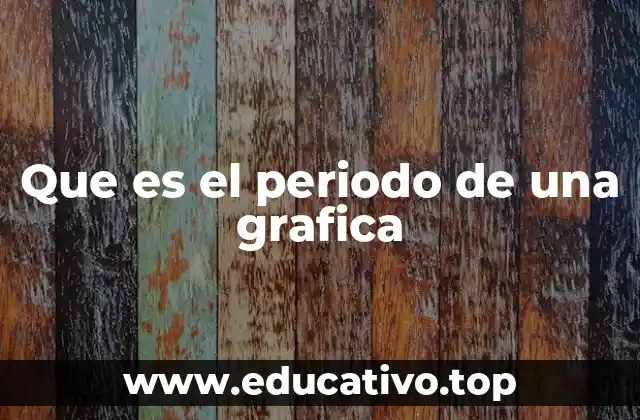 La importancia del periodo en gráficas matemáticas