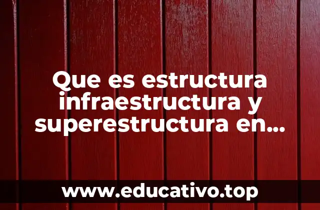 Que es estructura infraestructura y superestructura en turismo