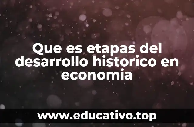 Evolución de los sistemas económicos a lo largo de la historia