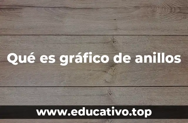 Qué es gráfico de anillos