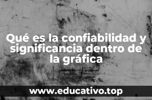 Qué es la confiabilidad y significancia dentro de la gráfica