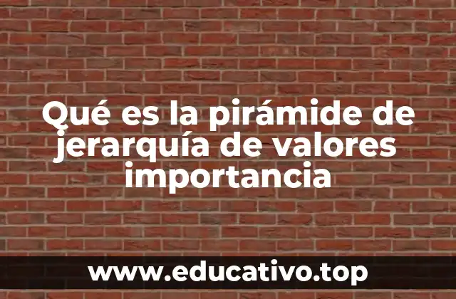 Qué es la pirámide de jerarquía de valores importancia
