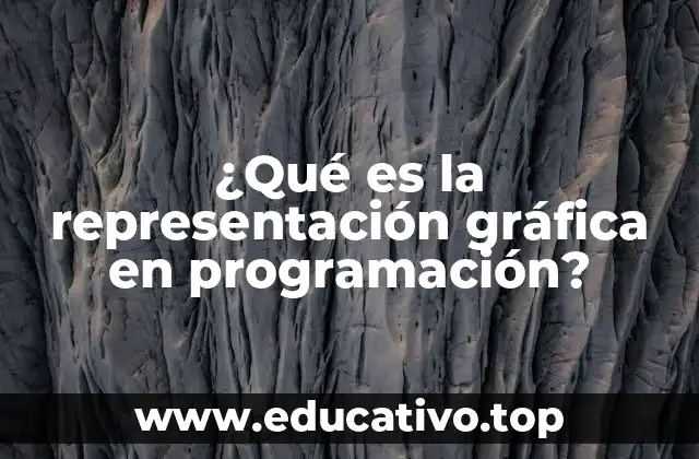 La importancia de visualizar el software