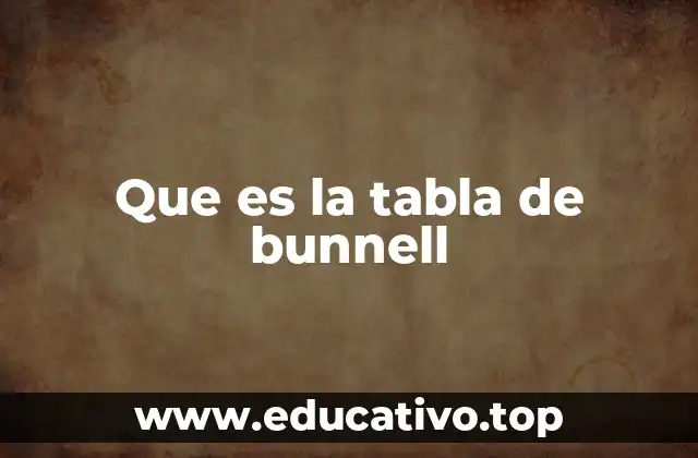 Que es la tabla de bunnell