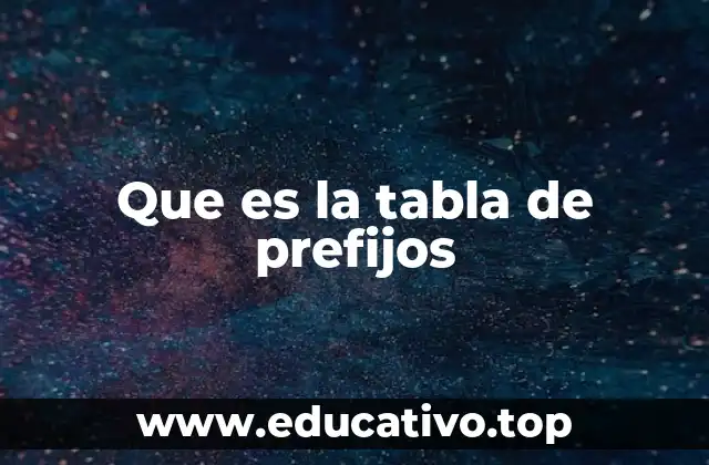 Que es la tabla de prefijos