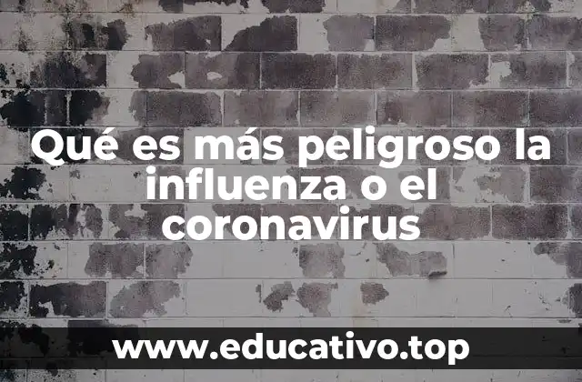 Comparación entre virus respiratorios: influenza vs coronavirus