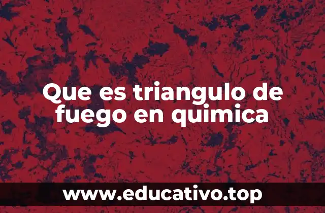 La química detrás de la combustión y el incendio