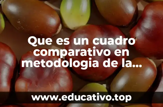 La importancia de los cuadros comparativos en la organización del conocimiento