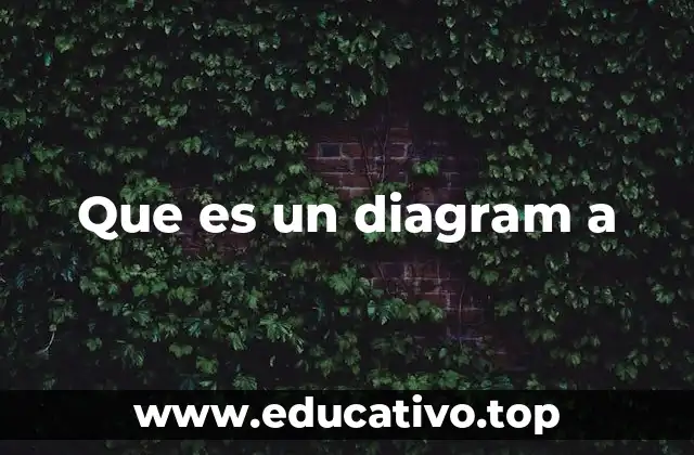 Que es un diagram a