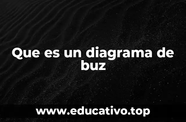 La importancia de los diagramas visuales en la ingeniería