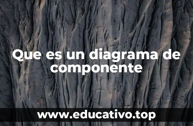 La importancia de la visualización en la arquitectura de software