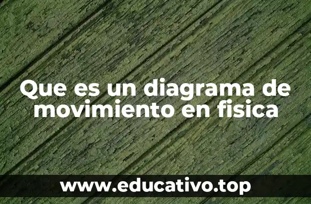 Que es un diagrama de movimiento en fisica