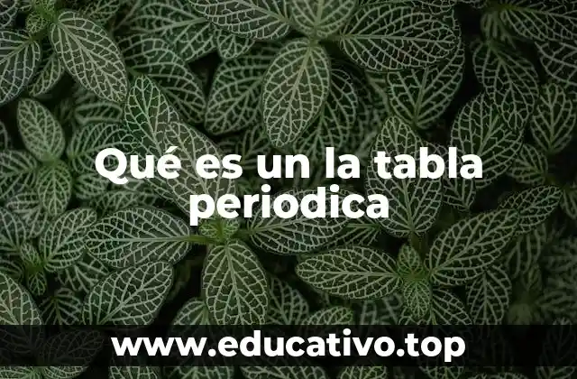La historia detrás de la tabla periódica