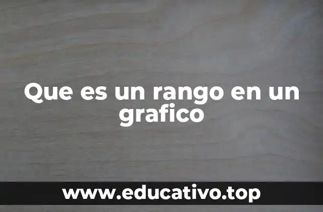 La importancia de definir correctamente el rango en un gráfico